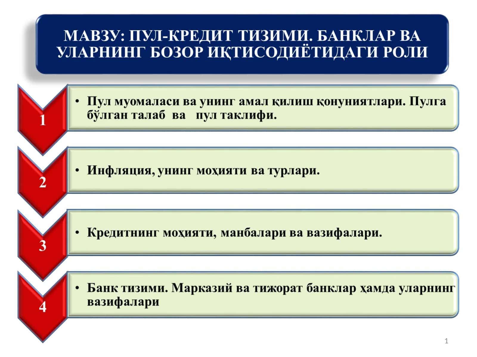 Пул муомаласи
