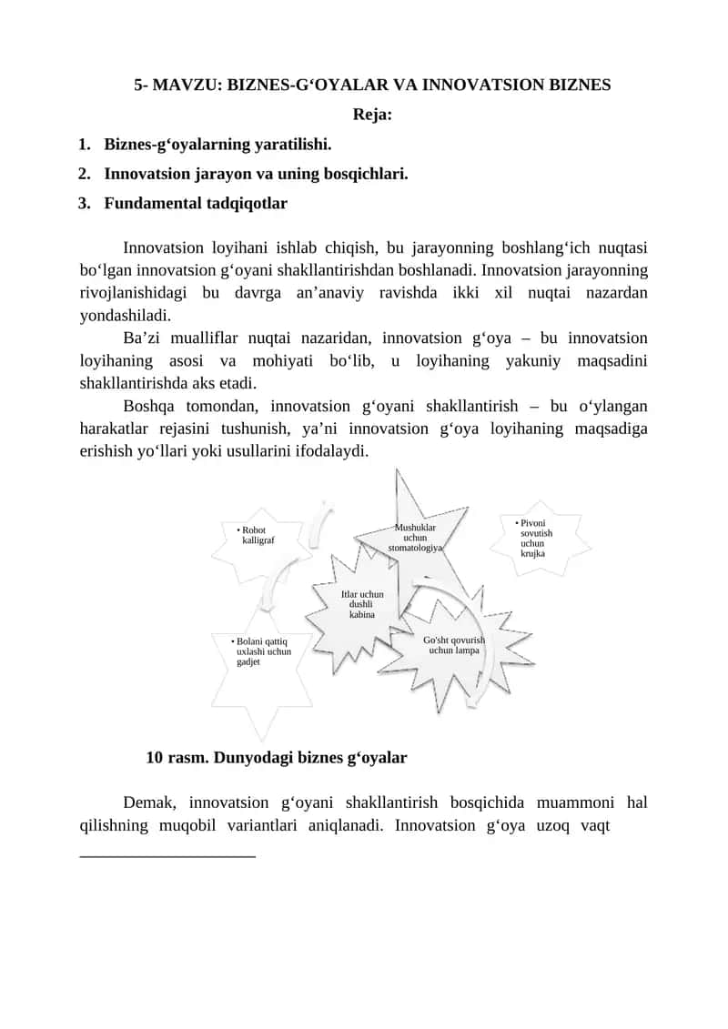 BIZNES-GʻOYALAR VA INNOVATSION BIZNES