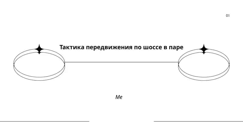 Тактика передвижения по шоссе в паре