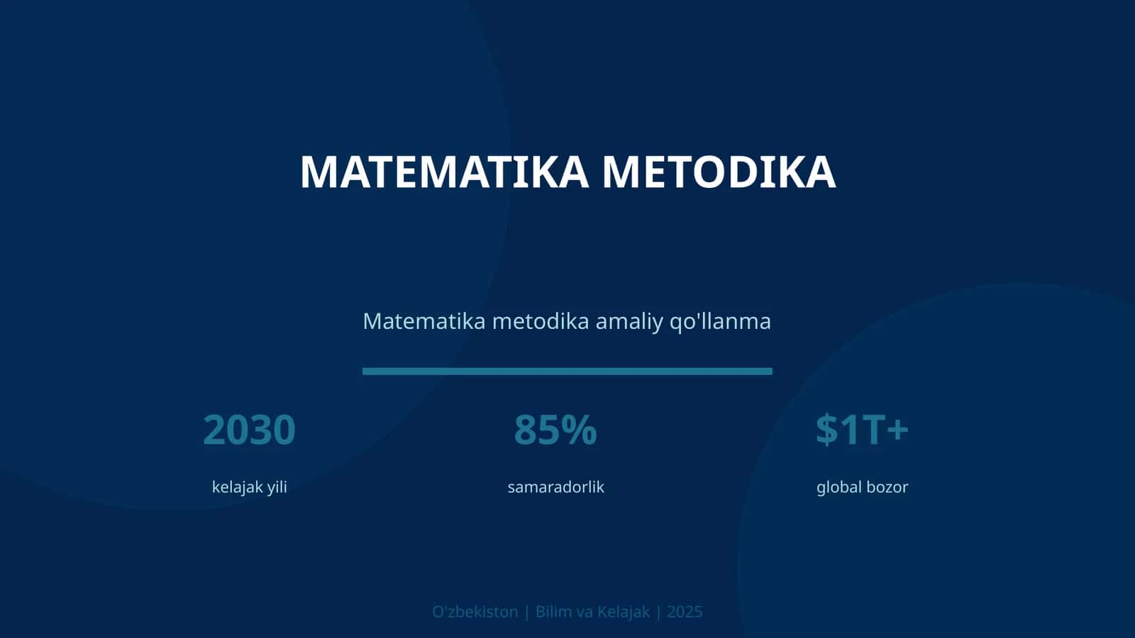 Matematika metodika