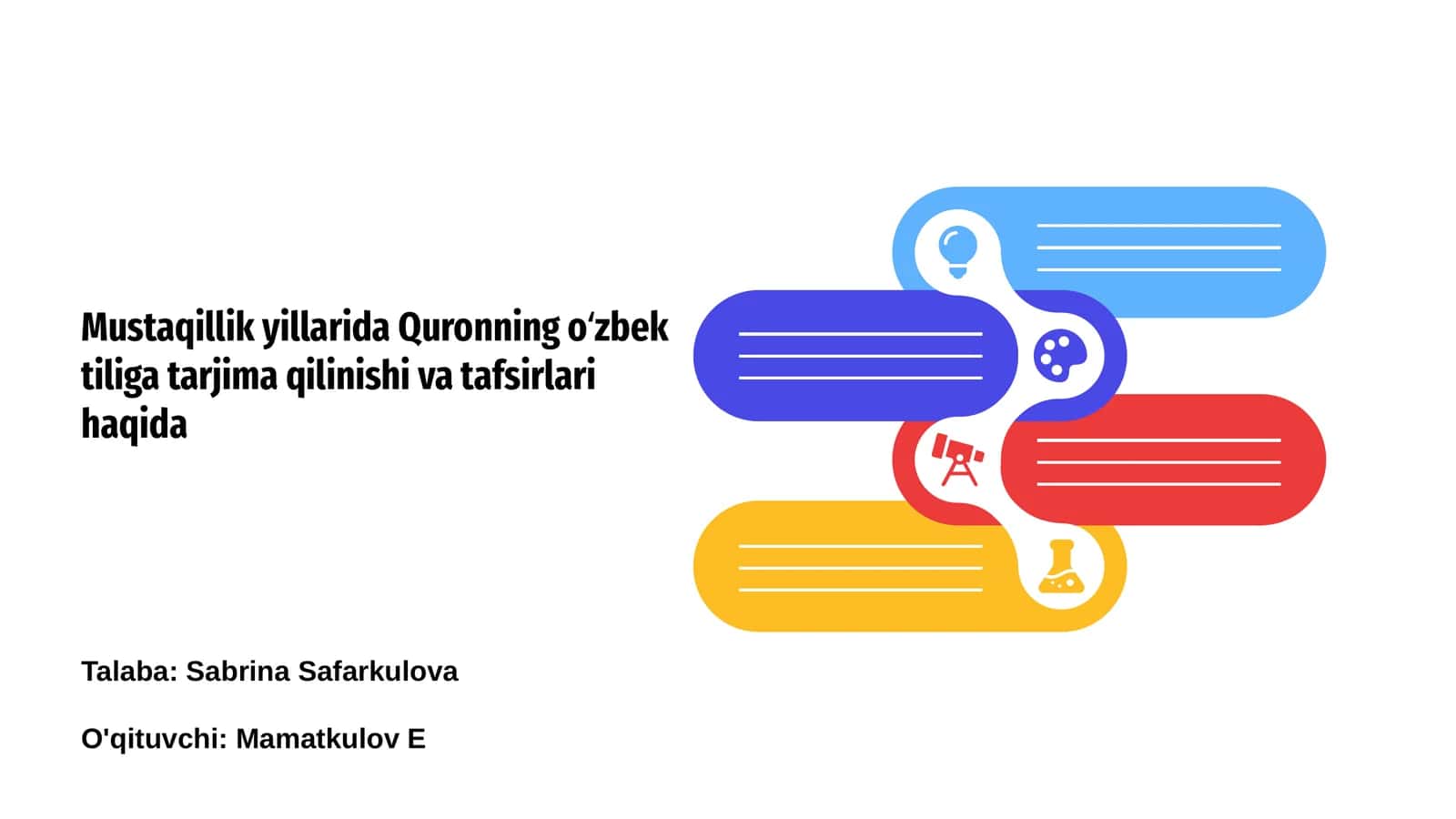 Mustaqillik yillarida Quronning o'zbek tiliga tarjima qilinishi va tafsirlari haqida