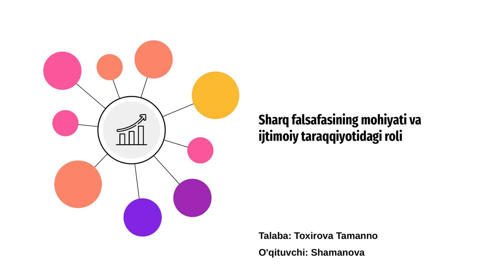 Sharq falsafasining mohiyati va ijtimoiy taraqqiyotidagi roli