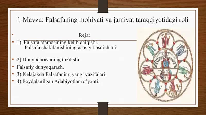 Falsafaning mohiyati va jamiyatga roli