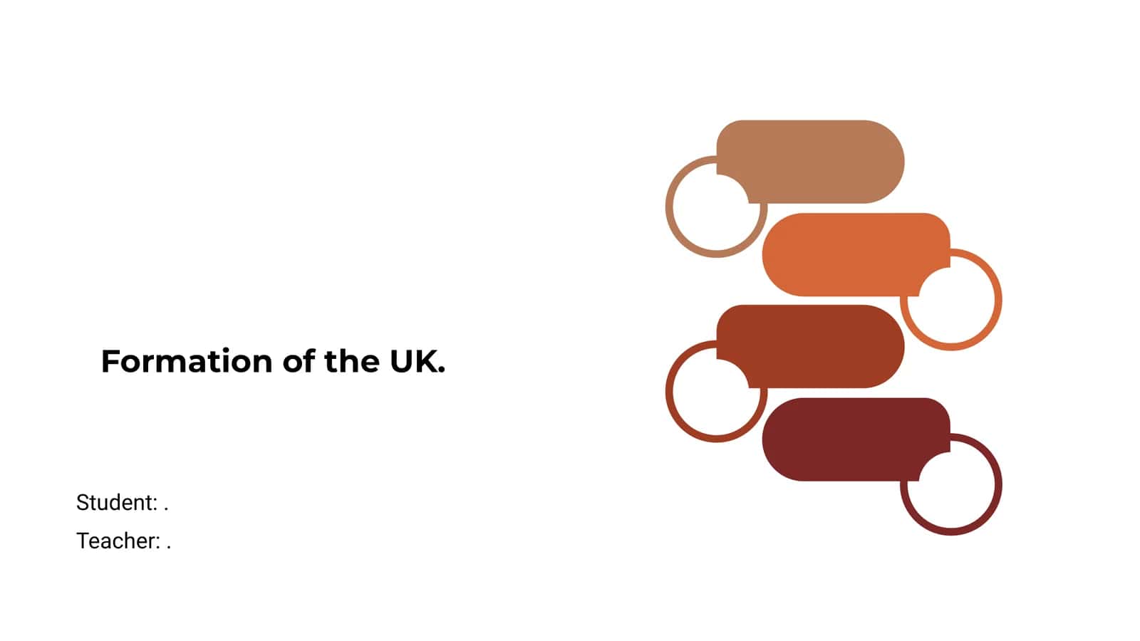 The Formation of the UK