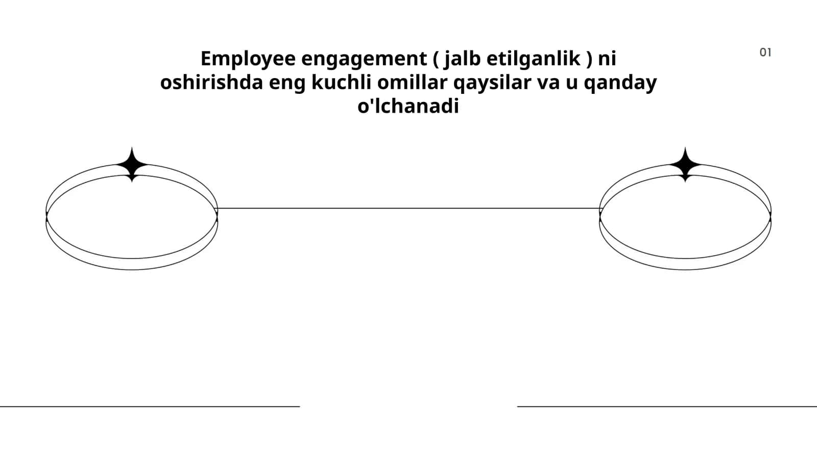 Employee Engagement Strategies