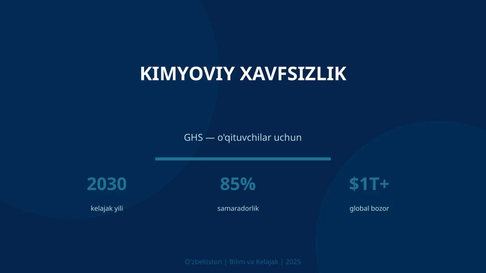 Kimyoviy xavfsizlik