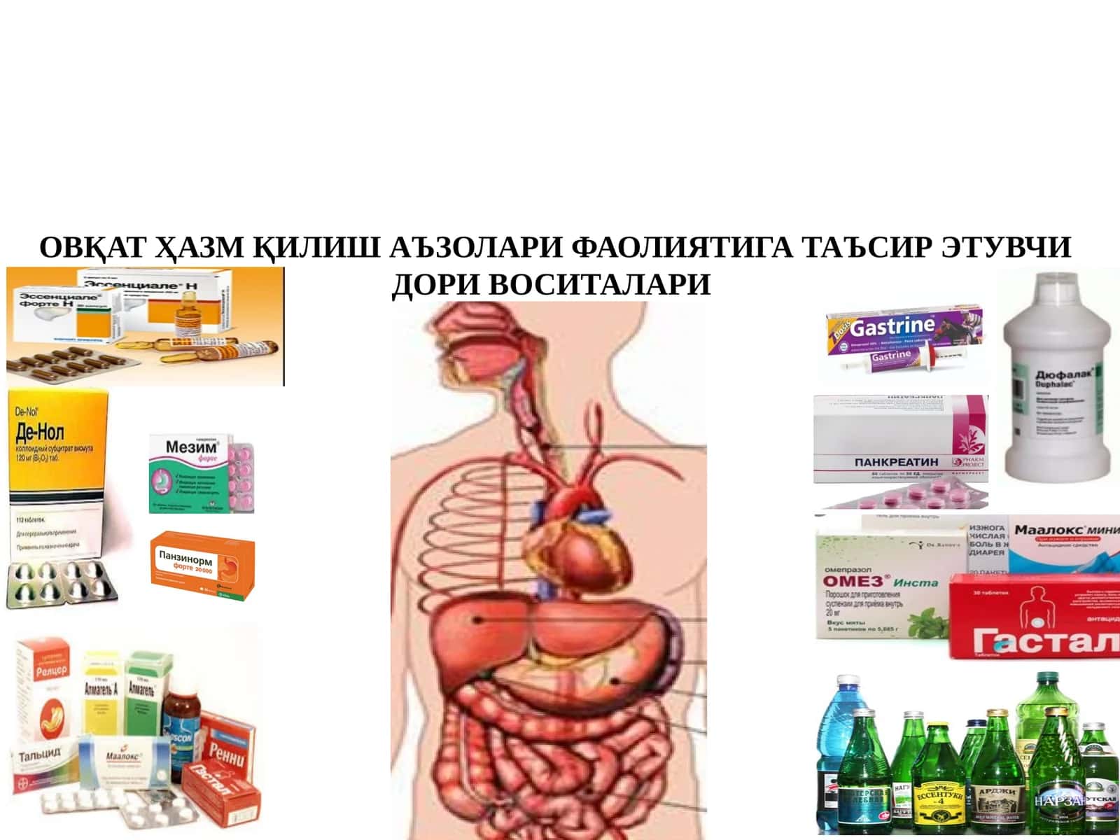 ОВҚАТ ҲАЗМ ҚИЛИШ АЪЗОЛАРИ ФАОЛИЯТИГА ТАЪСИР ЭТУВЧИ ДОРИ ВОСИТАЛАРИ