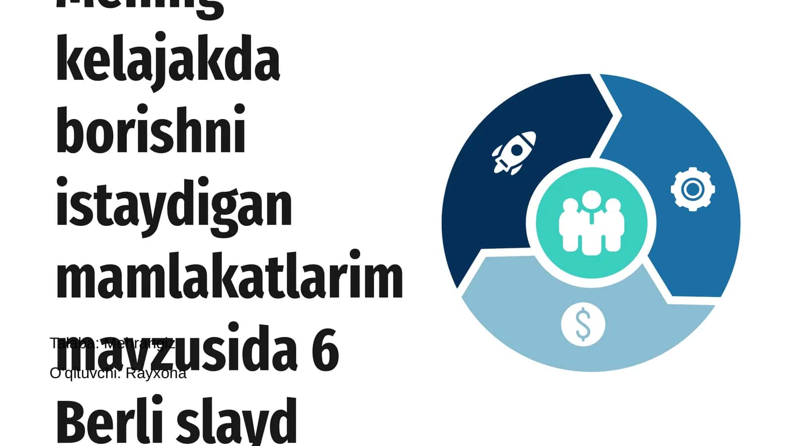 Mening kelajakda borishni istaydigan mamlakatlarim mavzusida 6 Berli slayd