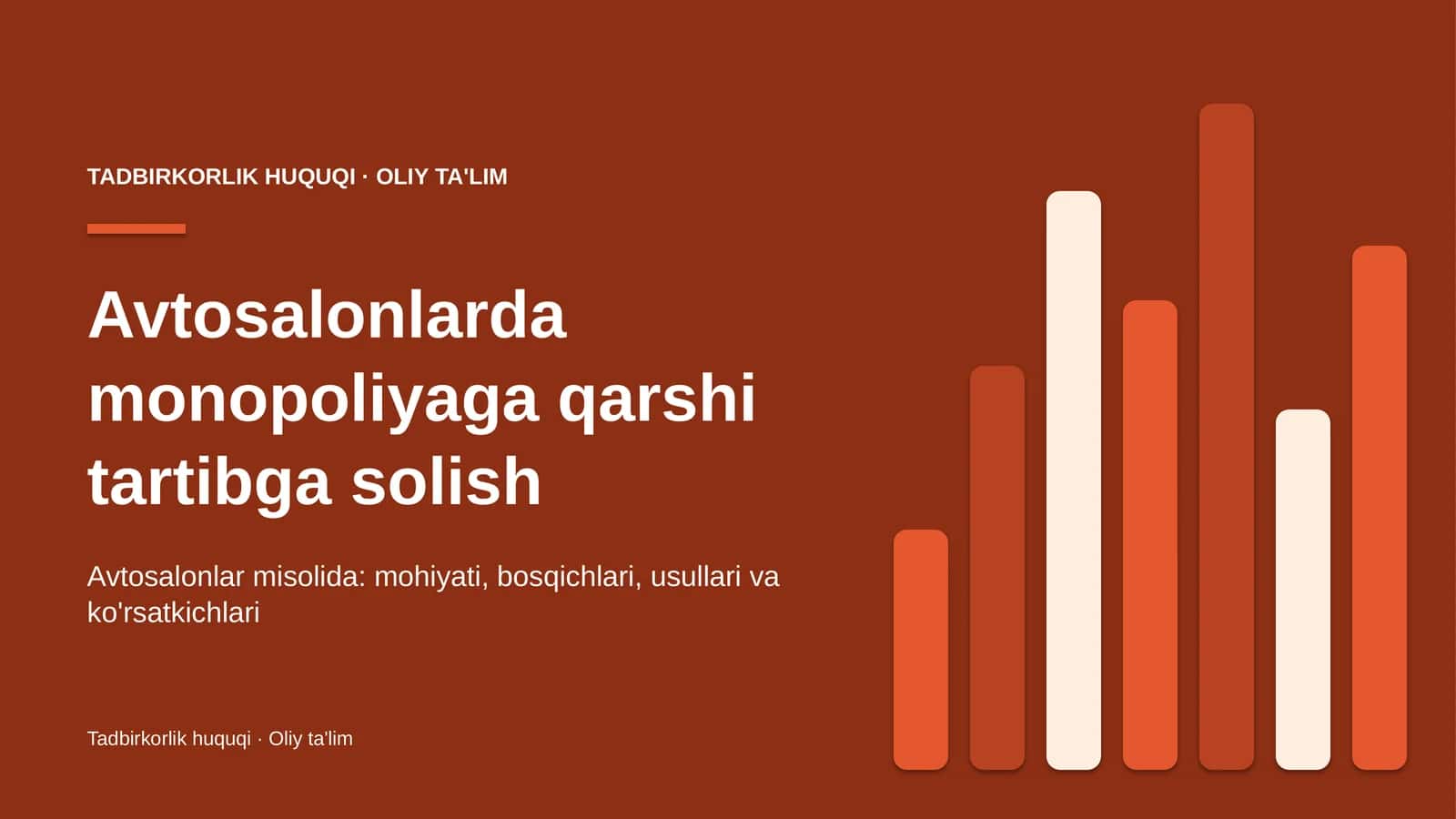 avtosalonlarda monopoliyaga qarshi tartibga solish 4673