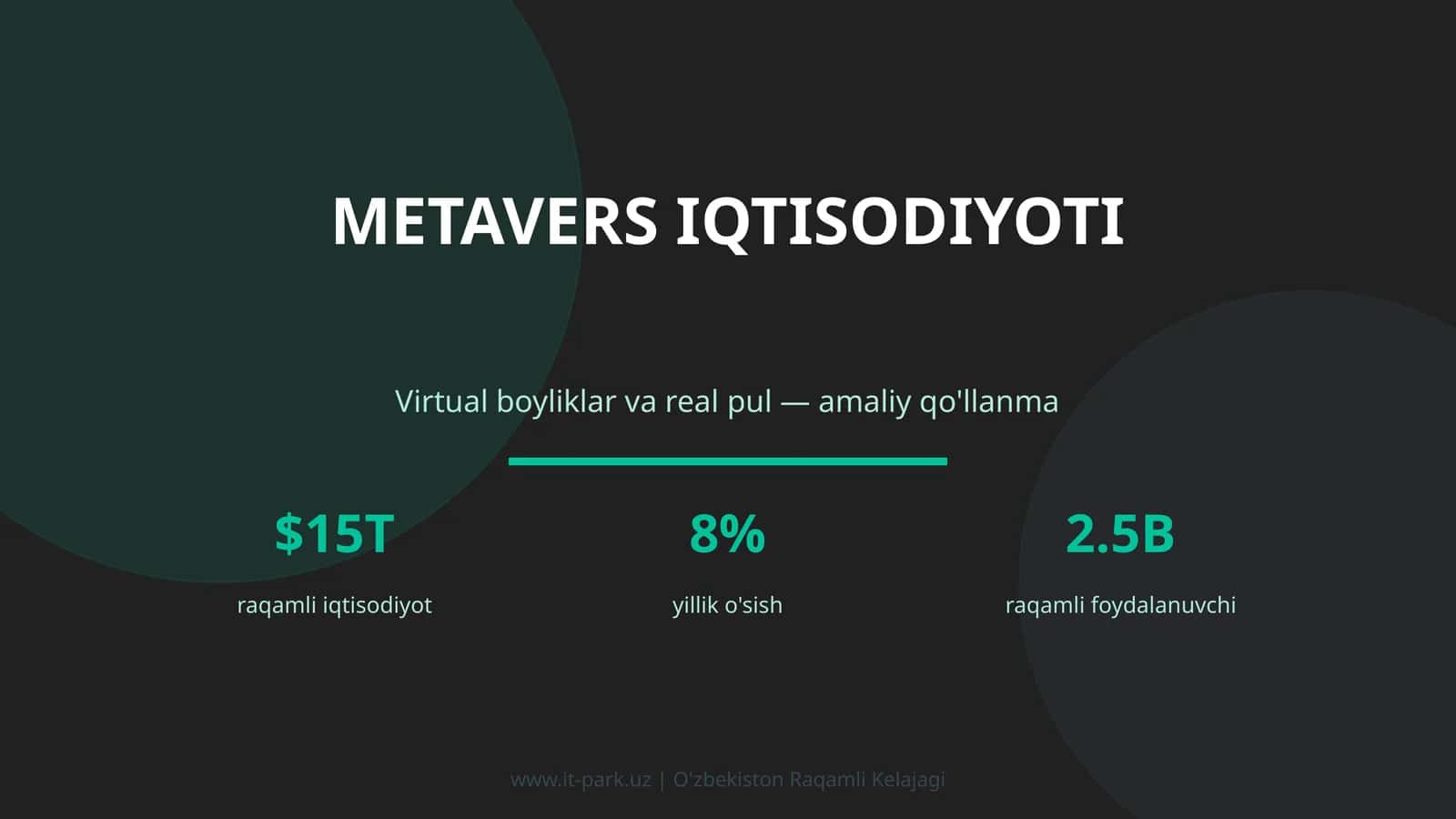 METAVERS IQTISODIYOTI