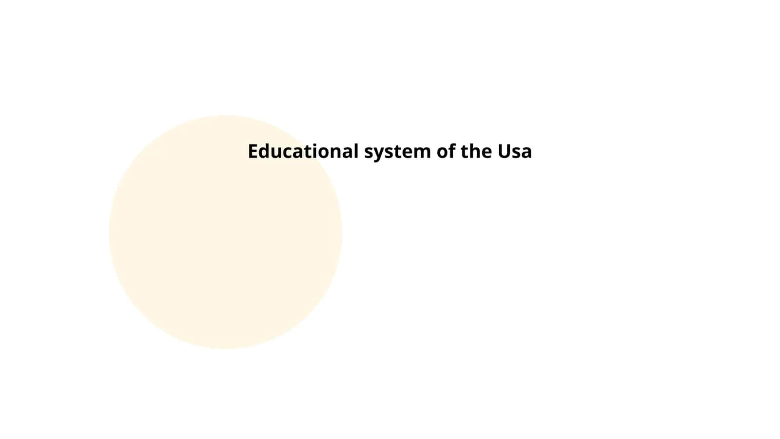 Educational system of the Usa