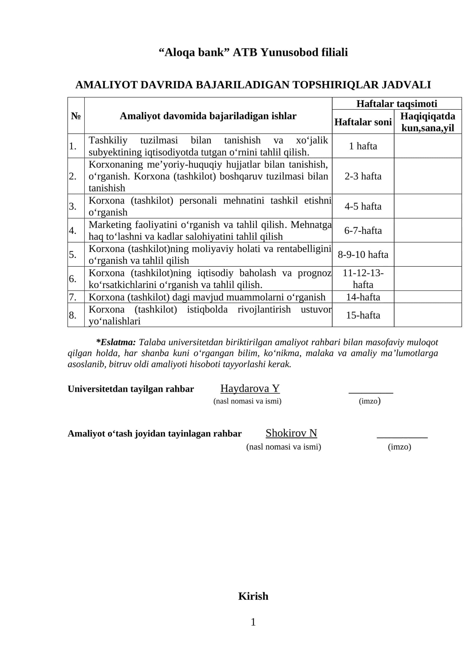 “Aloqa bank” ATB Yunusobod filiali
