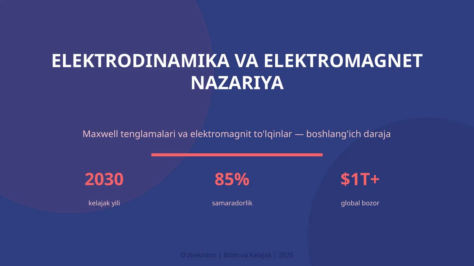 Elektrodinamika va elektromagnet nazariya