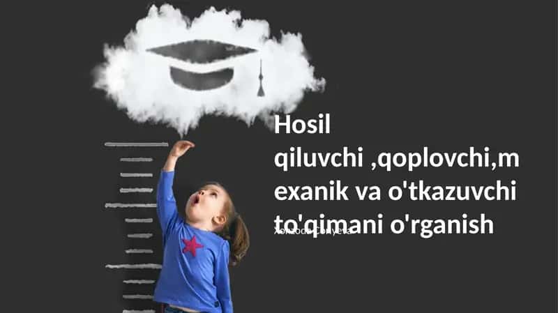 To'qimani o'rganish