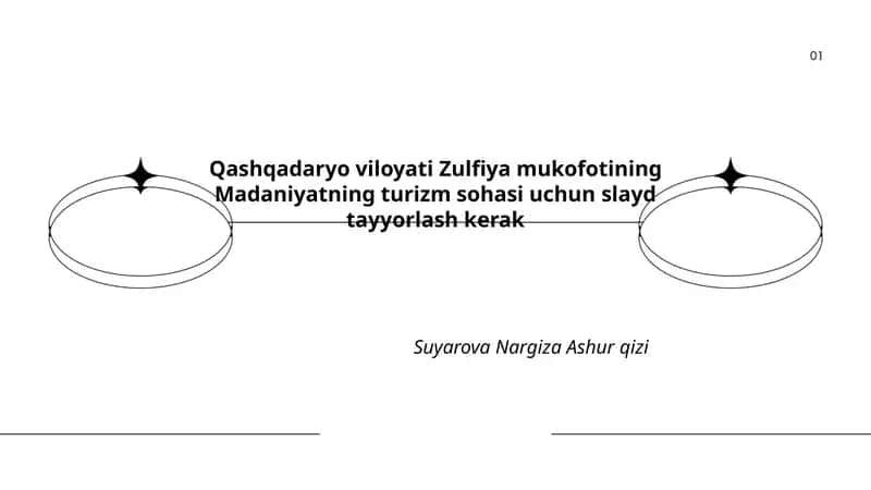 Qashqadaryo viloyati Zulfiya mukofoti haqida umumiy ma'lumot