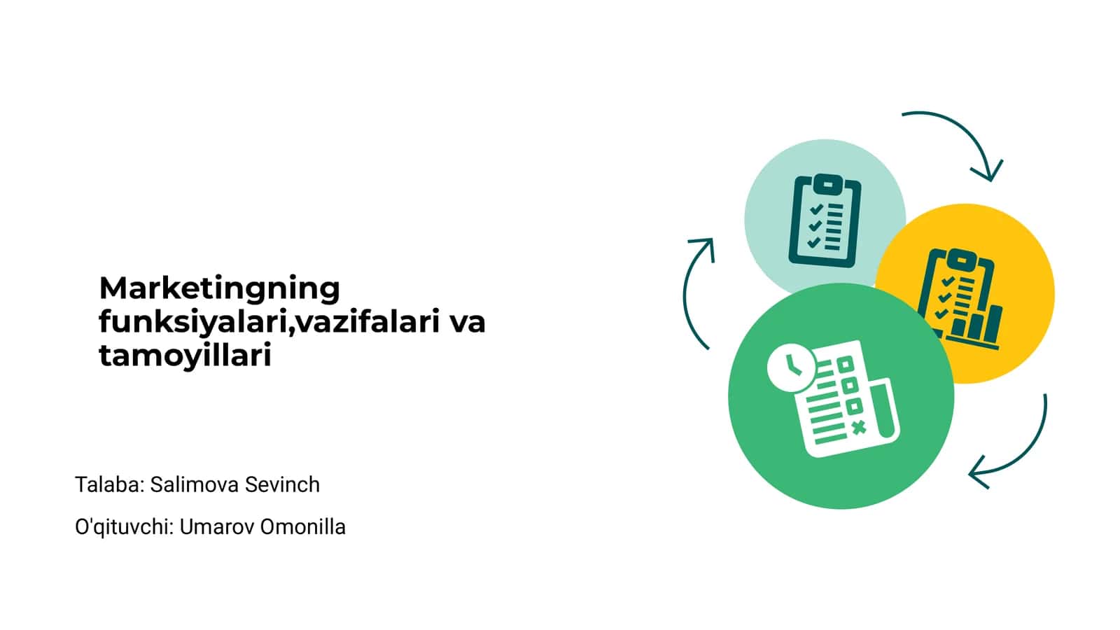 Marketingning funksiyalari,vazifalari va tamoyillari