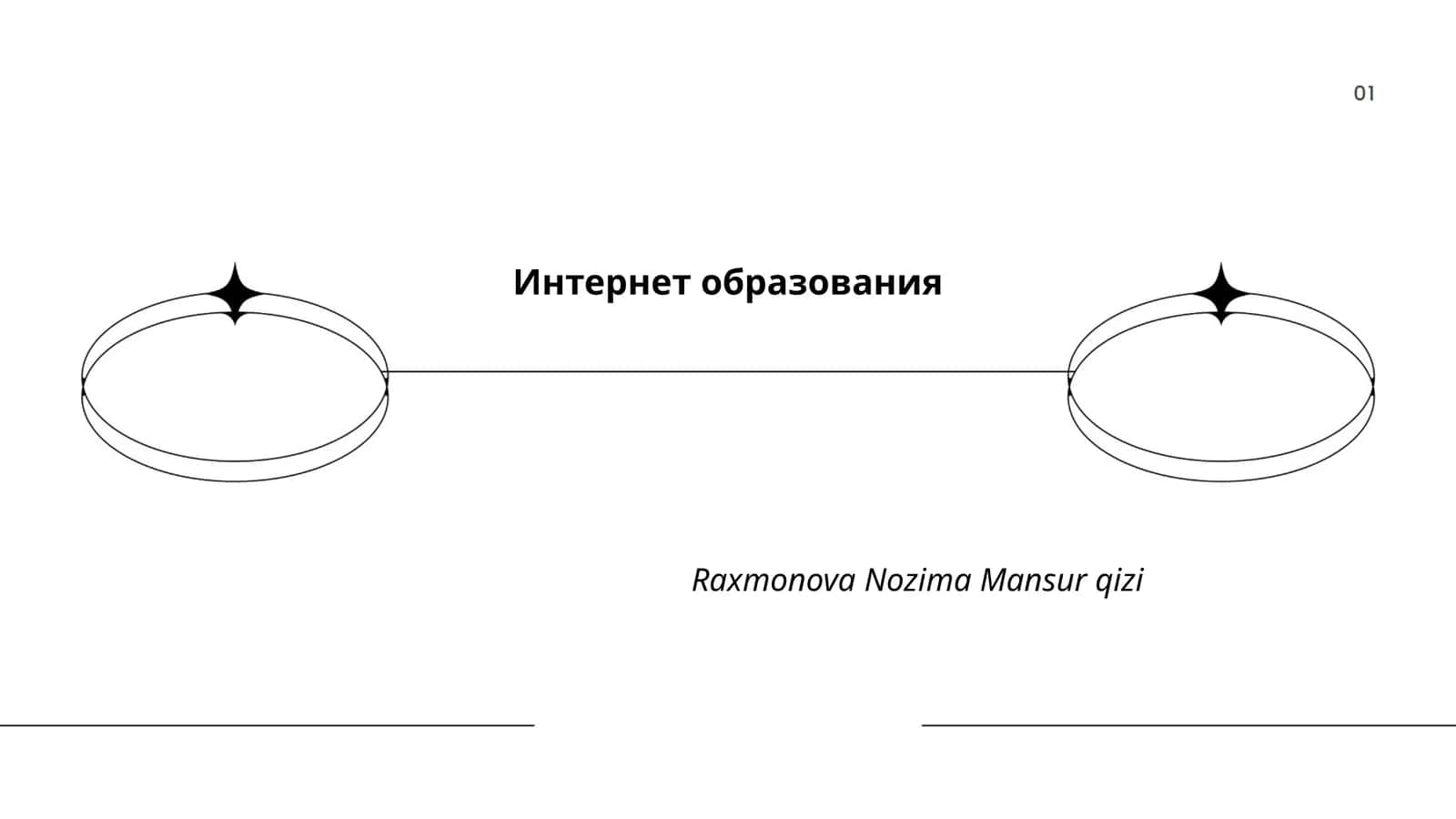 Интернет образования