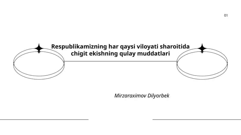 Respublikamizning har qaysi viloyati sharoitida chigit ekishning qulay muddatlari