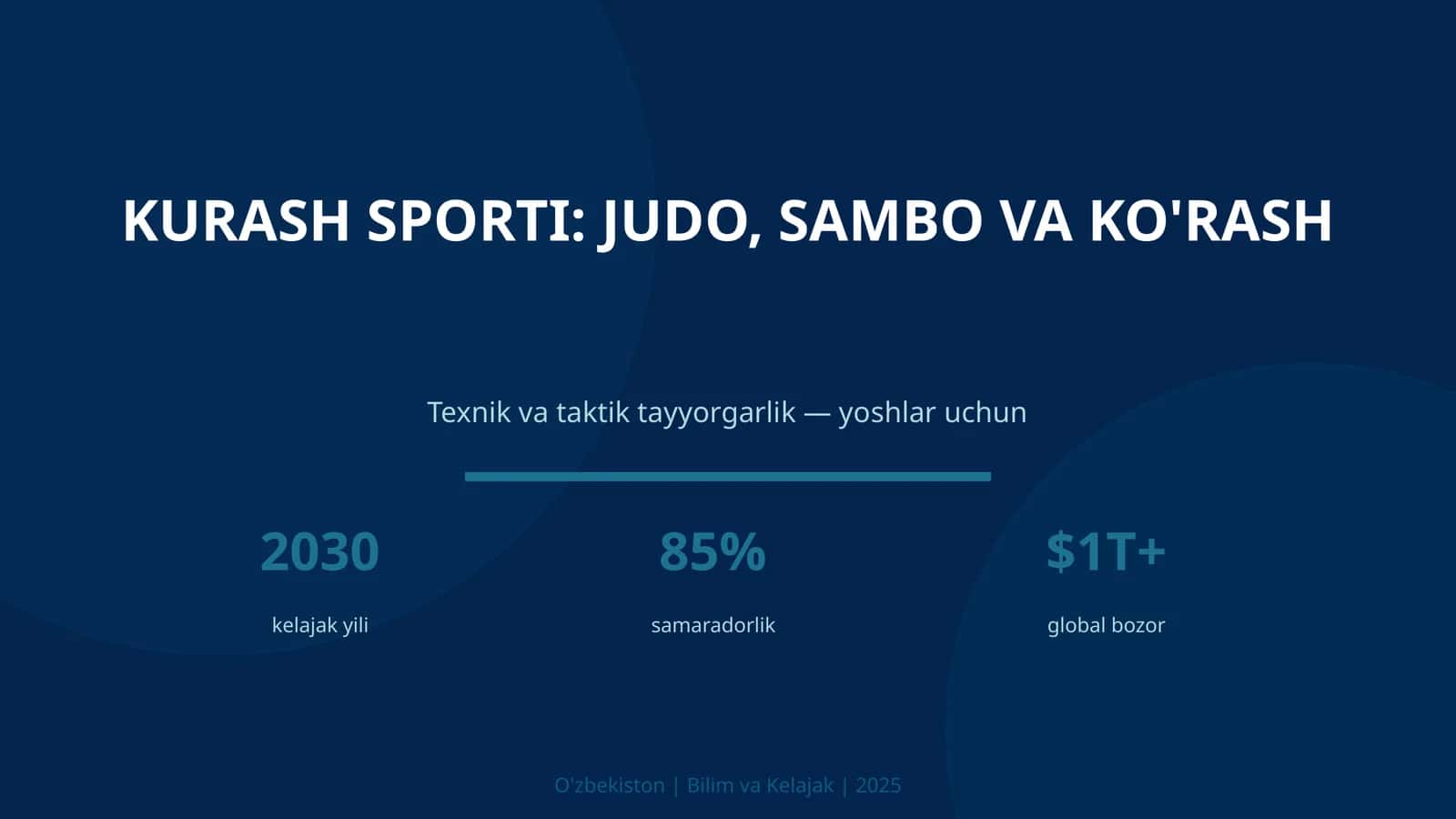 Kurash sporti: Judo, Sambo va Ko'rash