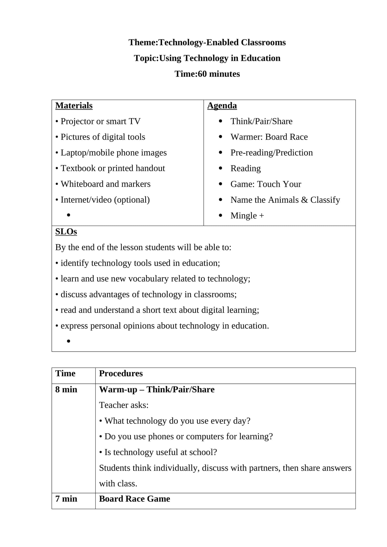 Using Technology in Education Lesson Plan
