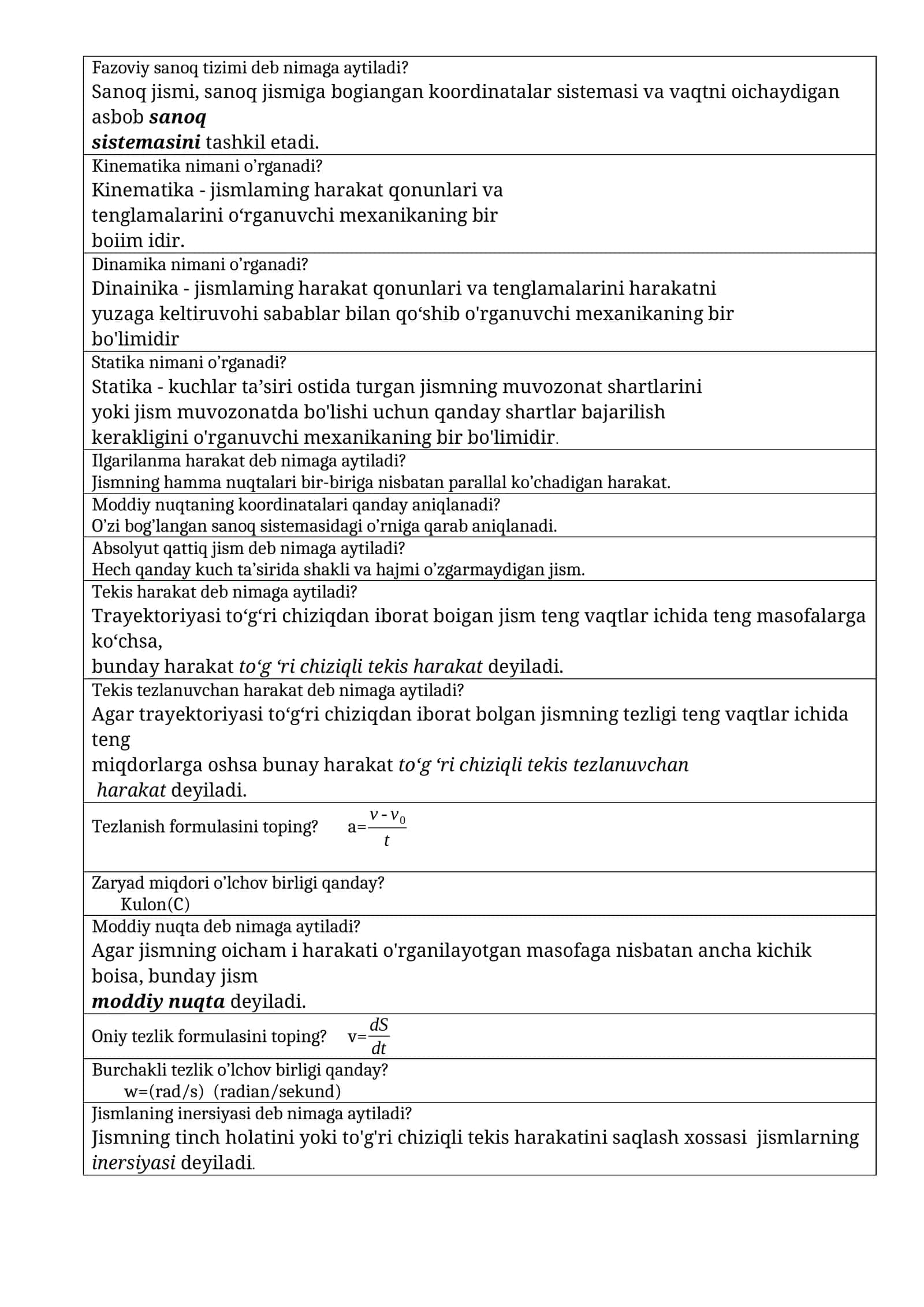 Fazoviy sanoq tizimi