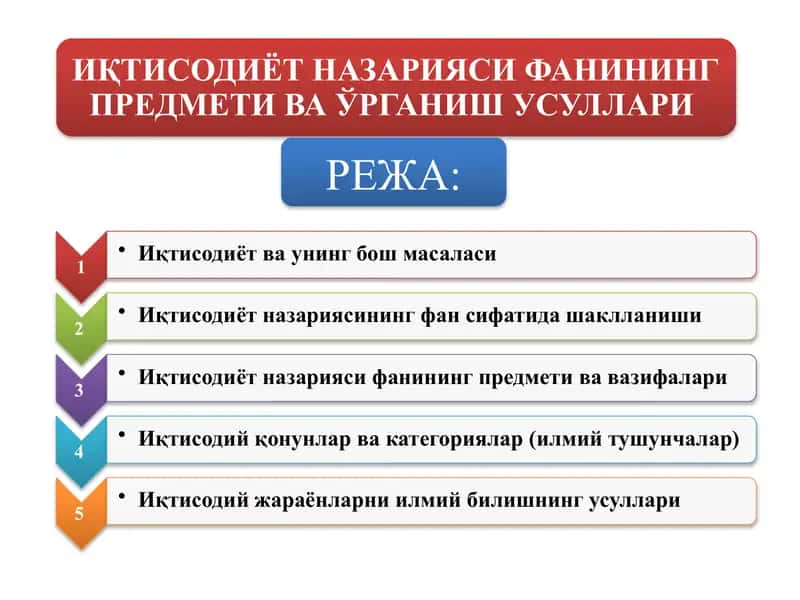 ИҚТИСОДИЁТ НАЗАРИЯСИ ФАНИНИНГ ПРЕДМЕТИ ВА ЎРГАНИШ УСУЛЛАРИ