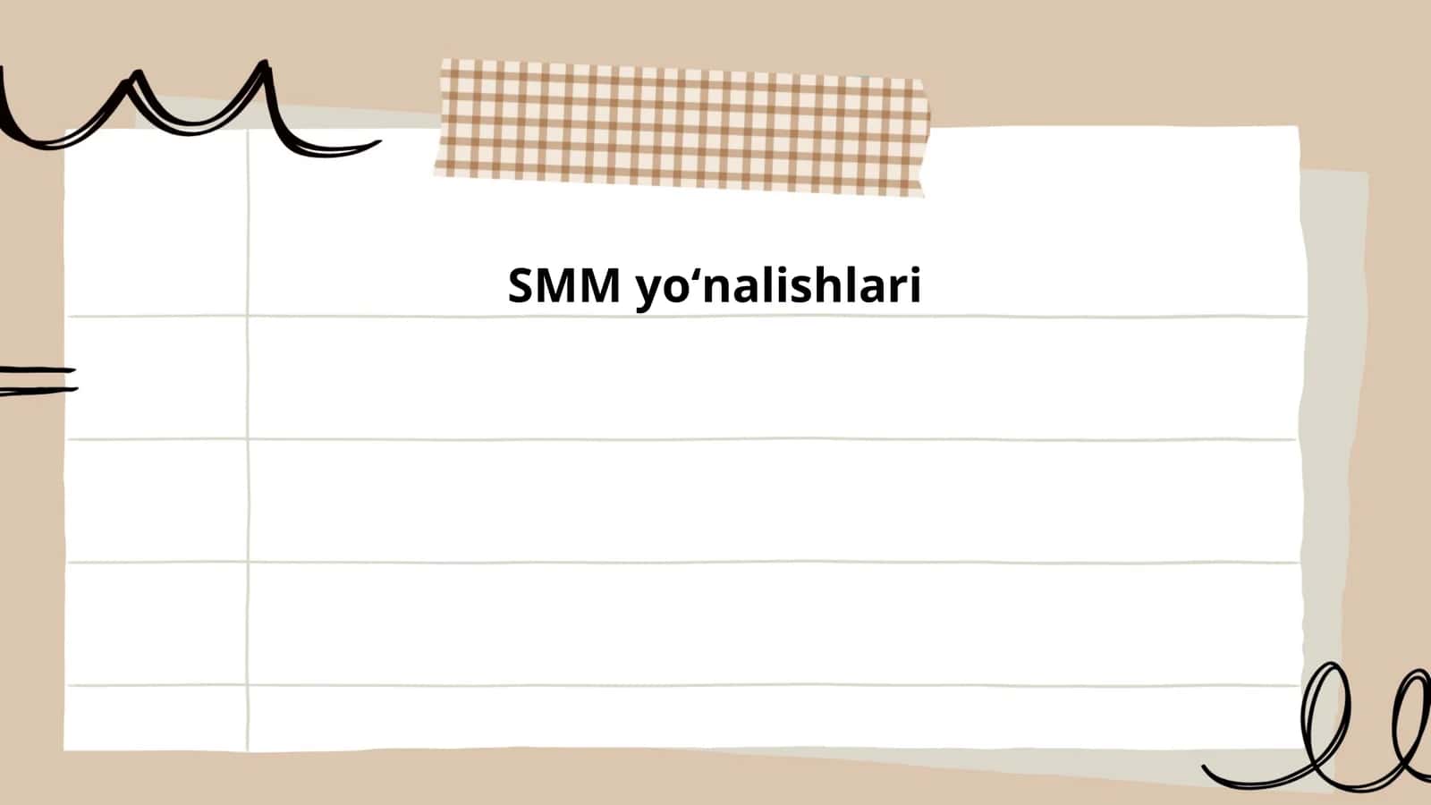 SMM yoʻnalishlari