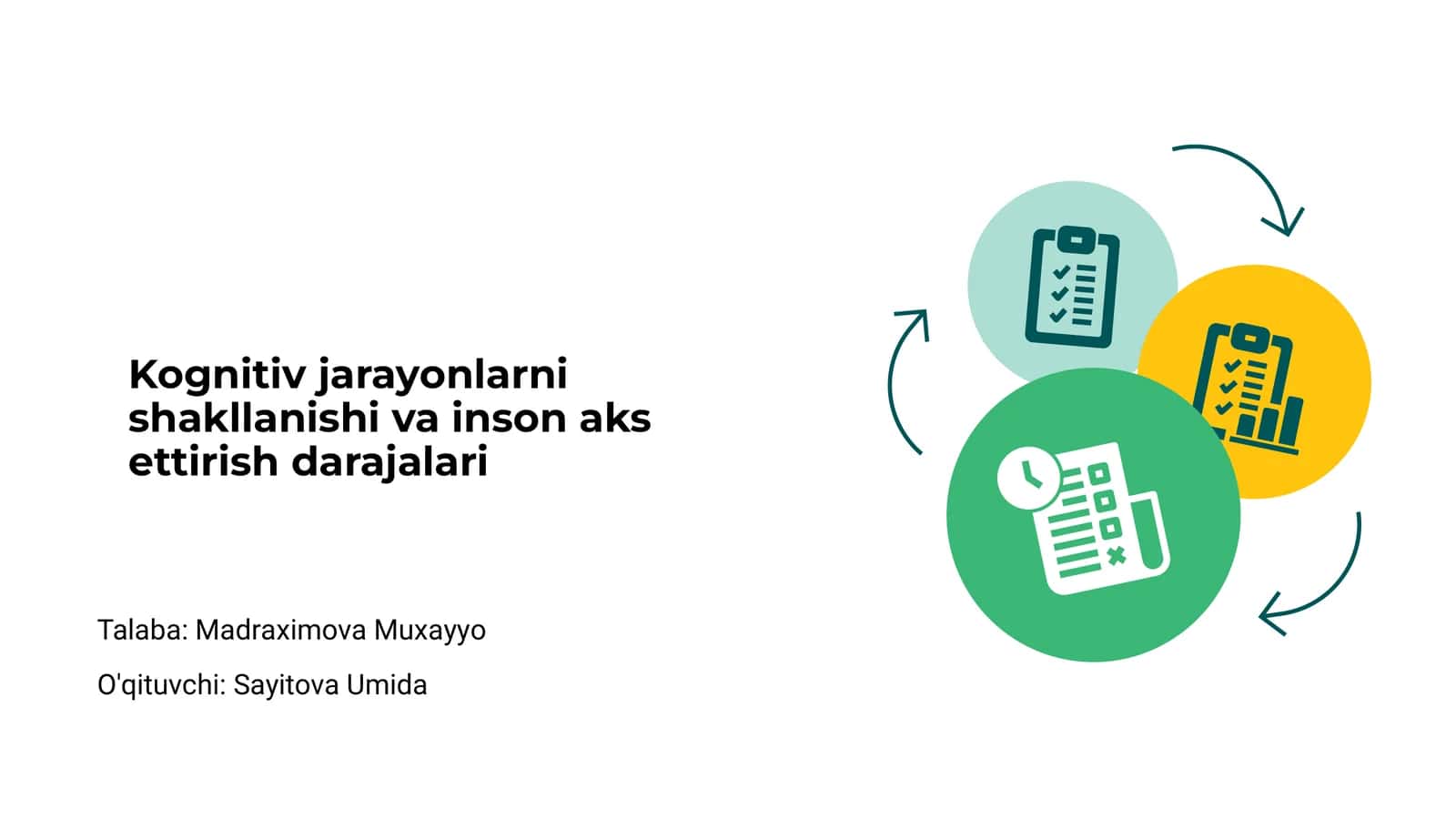 Kognitiv jarayonlarni shakllanishi va inson aks ettirish darajalari