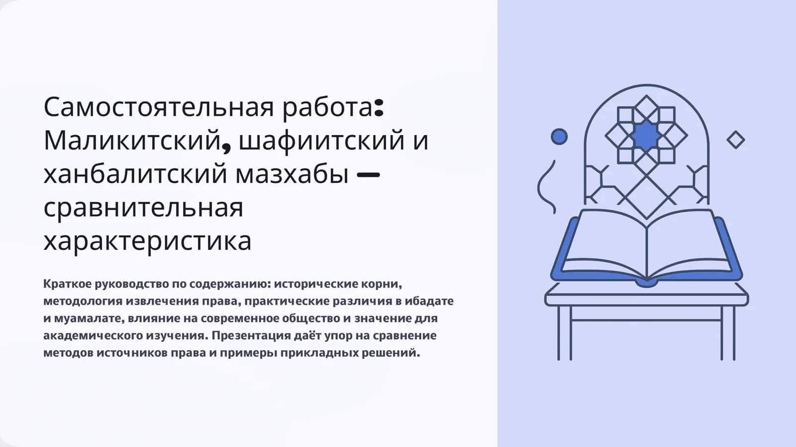 Самостоятельная работа Маликитский, шафиитский и ханбалитский мазхабы — сравнительная характеристика