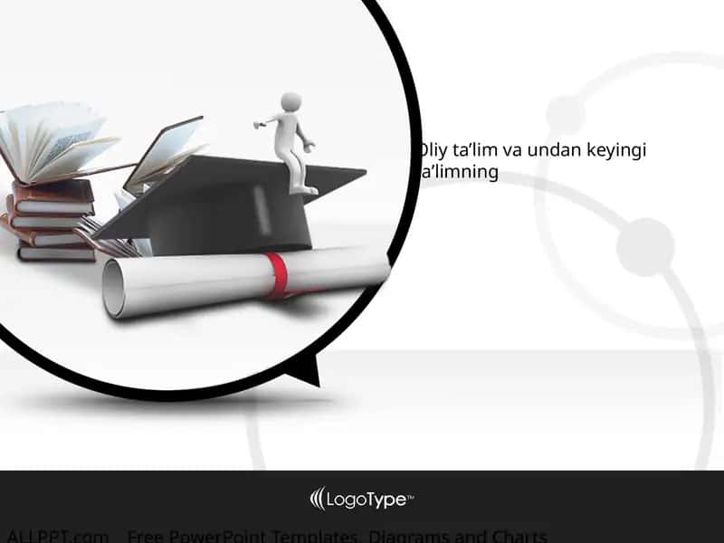 Oliy ta’lim va undan keyingi ta’limning