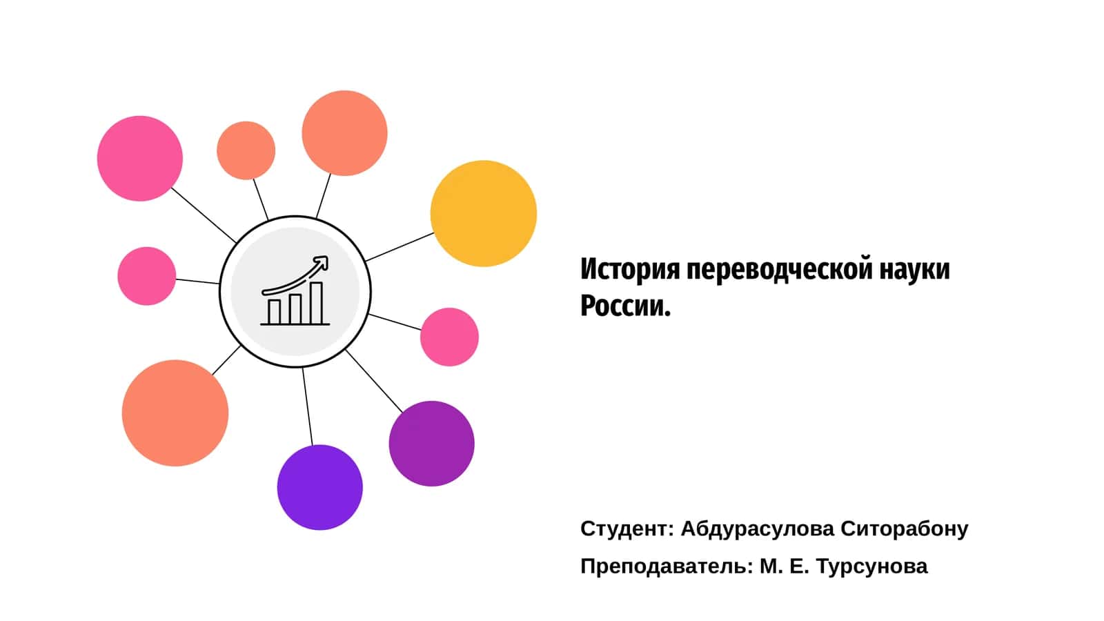 История переводческой науки России