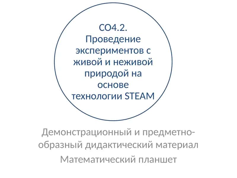 Математический планшет