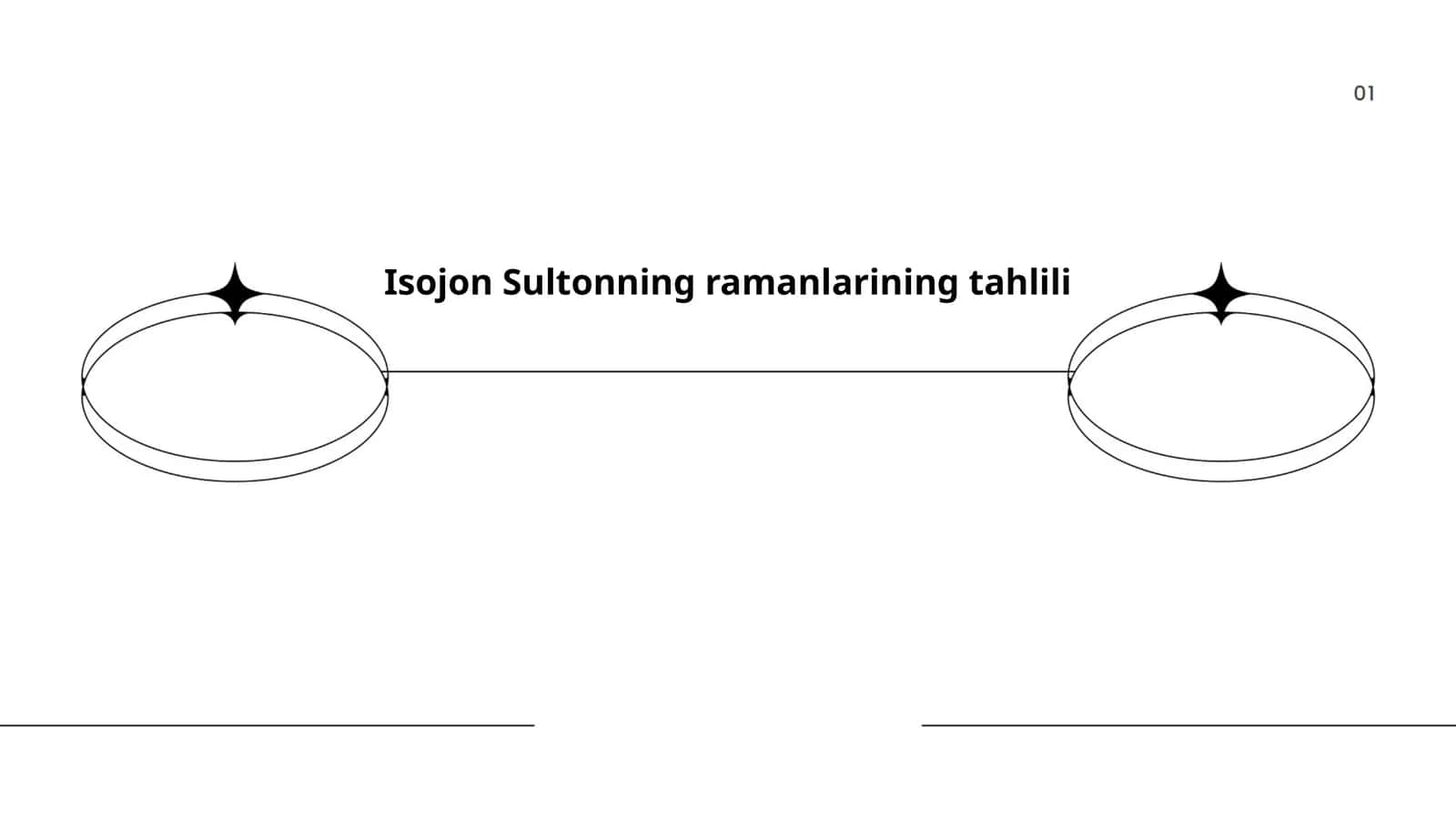 Isojon Sultonning ramanlarining tahlili