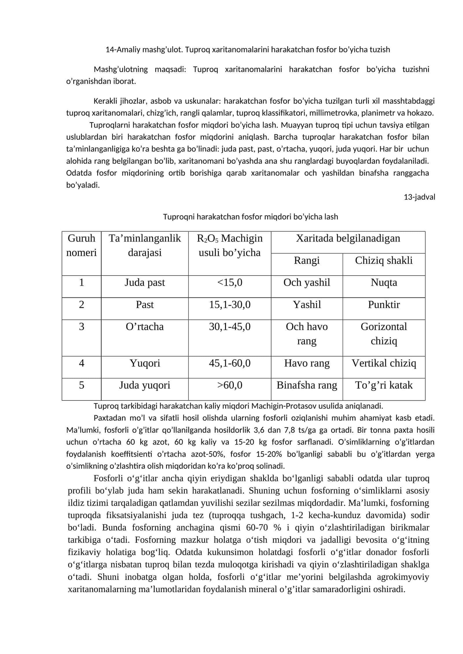 Tuproq xaritanomalarini harakatchan fosfor bo’yicha tuzish