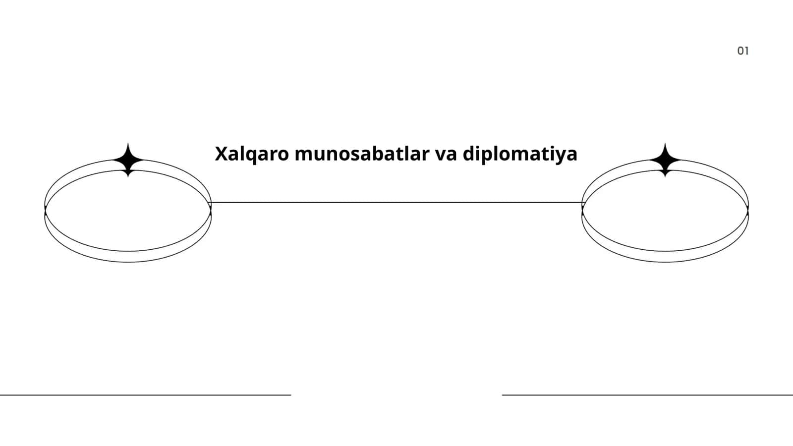 Xalqaro munosabatlar va diplomatiya
