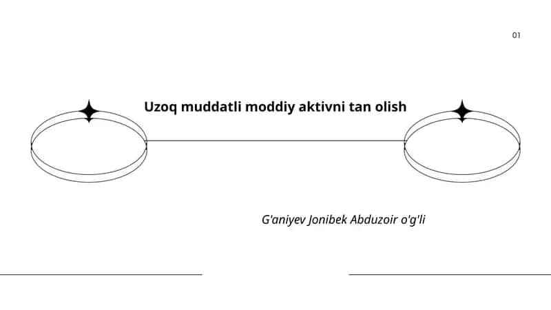 Uzoq muddatli moddiy aktivni tan olish
