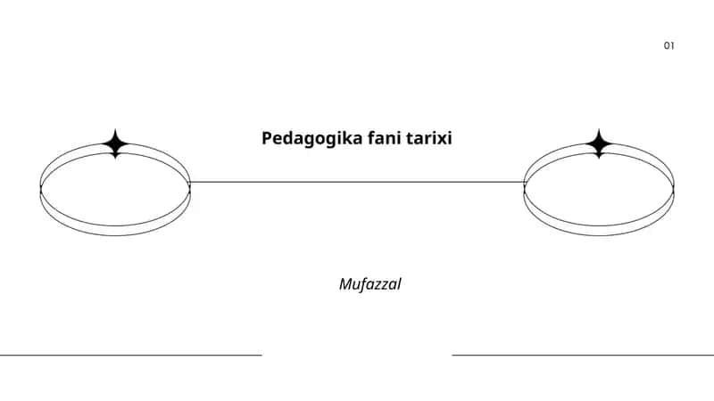 Pedagogika fani tarixi
