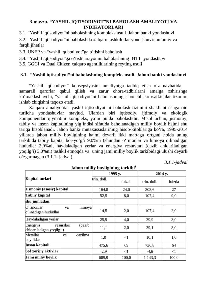 “YASHIL IQTISODIYOT”NI BAHOLASH AMALIYOTI VA INDIKATORLARI