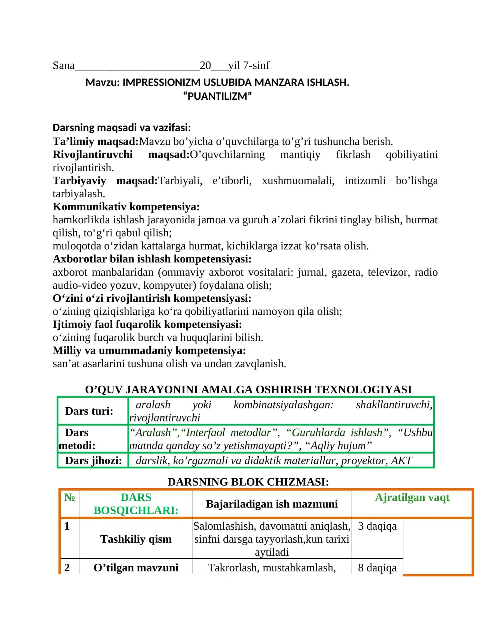 7-sinf Tasviriy san'at dars ishlanma. Impressionizm uslubida manzara ishlash. Puantilizm