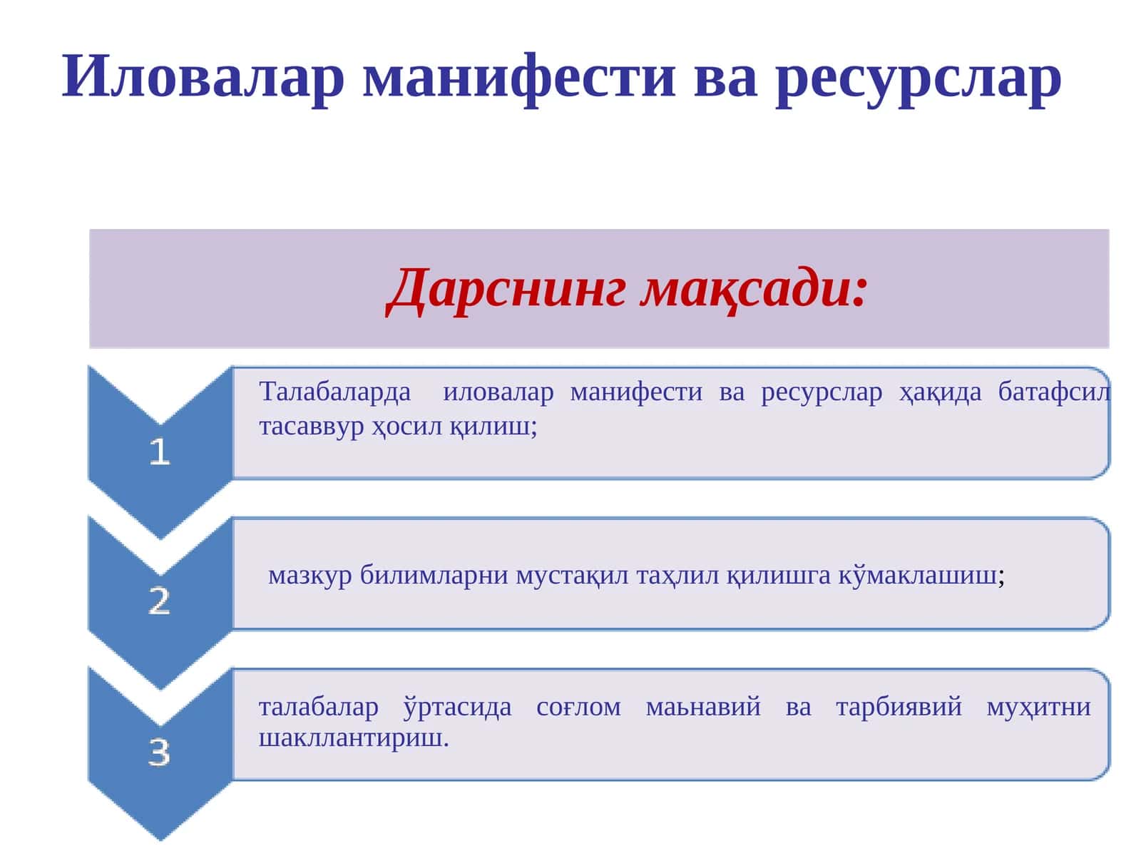 Иловалар манифести ва ресурслар