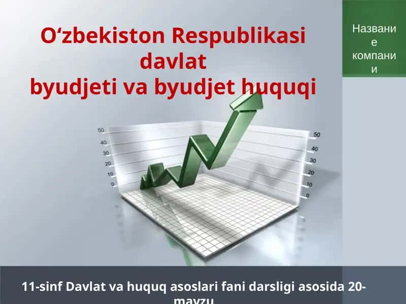 Byudjet tushunchasi va huquqi