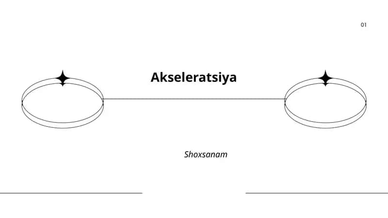 Tezlanish (akseleratsiya)