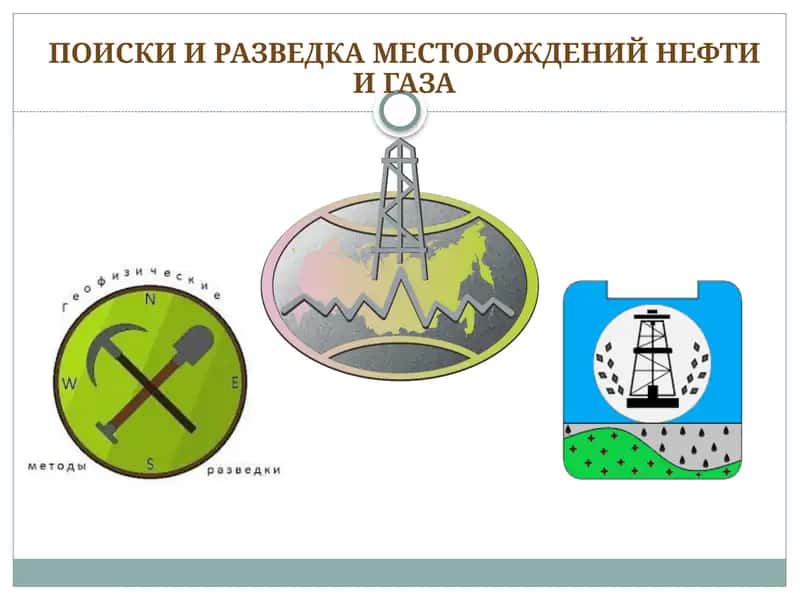 ПОИСКИ И РАЗВЕДКА МЕСТОРОЖДЕНИЙ НЕФТИ И ГАЗА