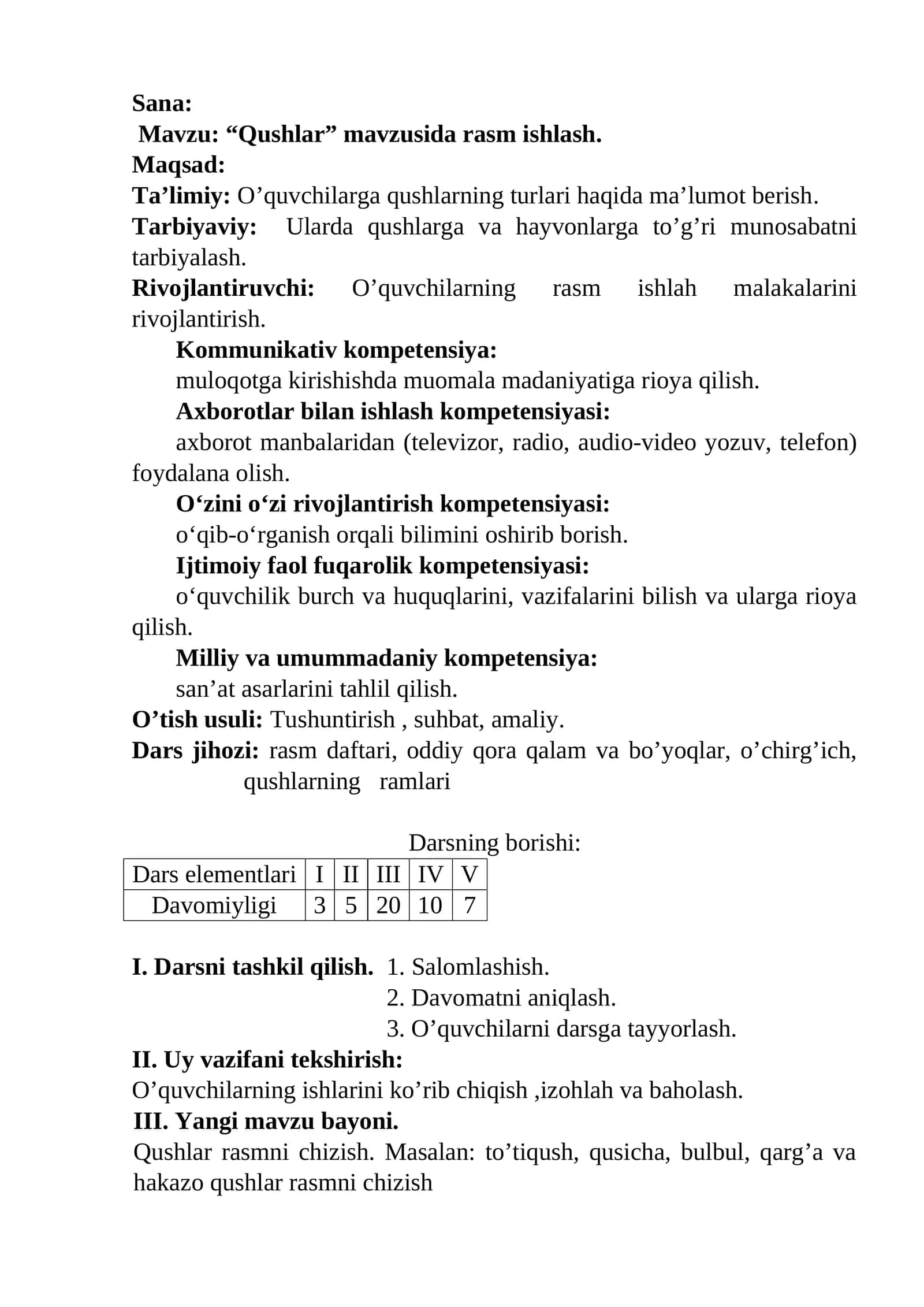 4-sinf Tasviriy san'at Qushlar mavzusida rasm ishlash dars ishlanma