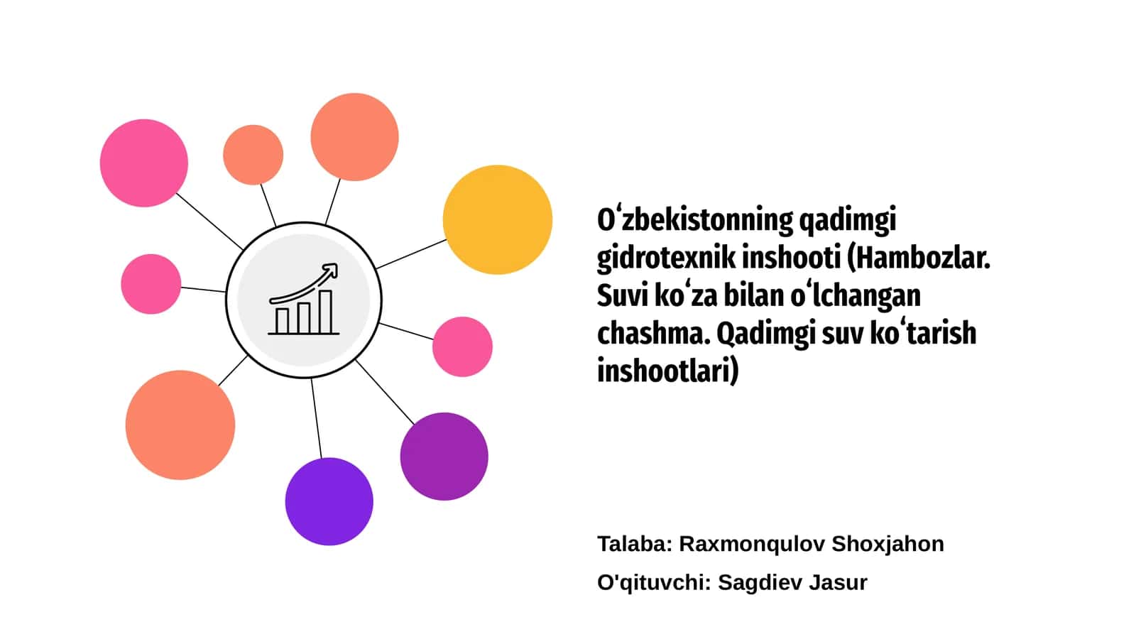Qadimgi gidrotexnik inshooti
