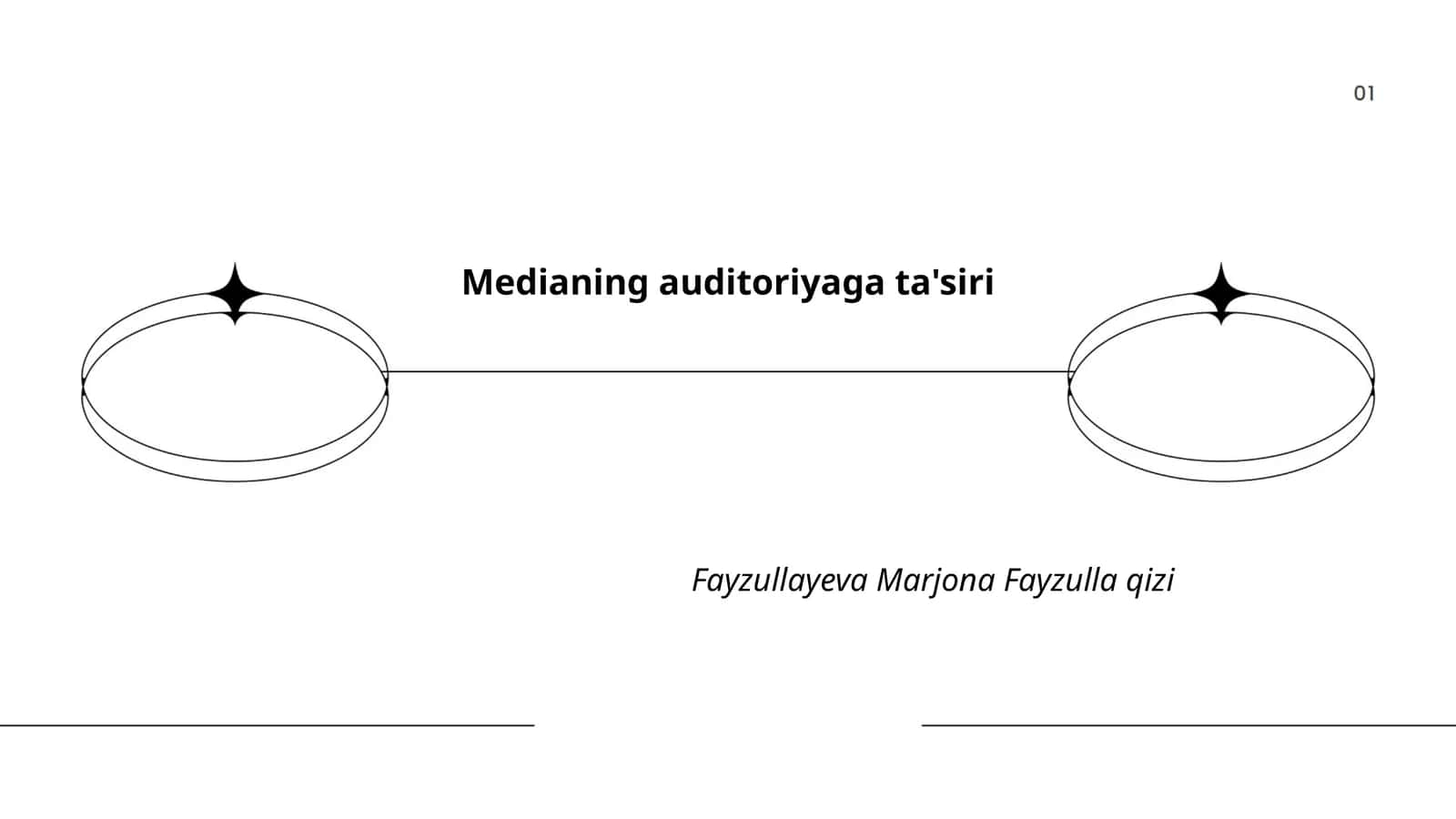 Medianing auditoriyaga ta'siri