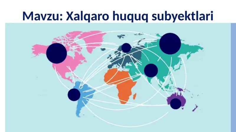 Xalqarohuquqsubyektlari