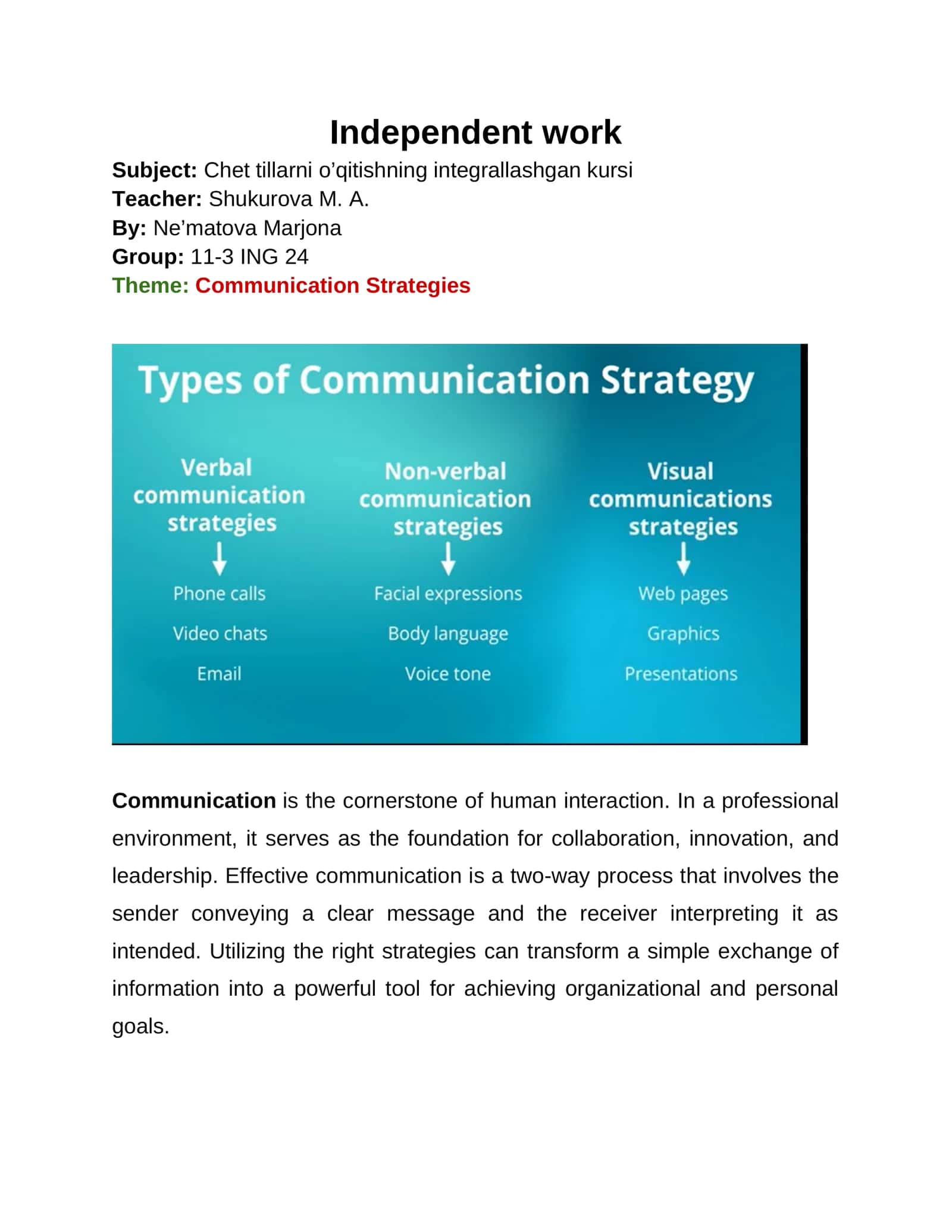 Communication Strategies