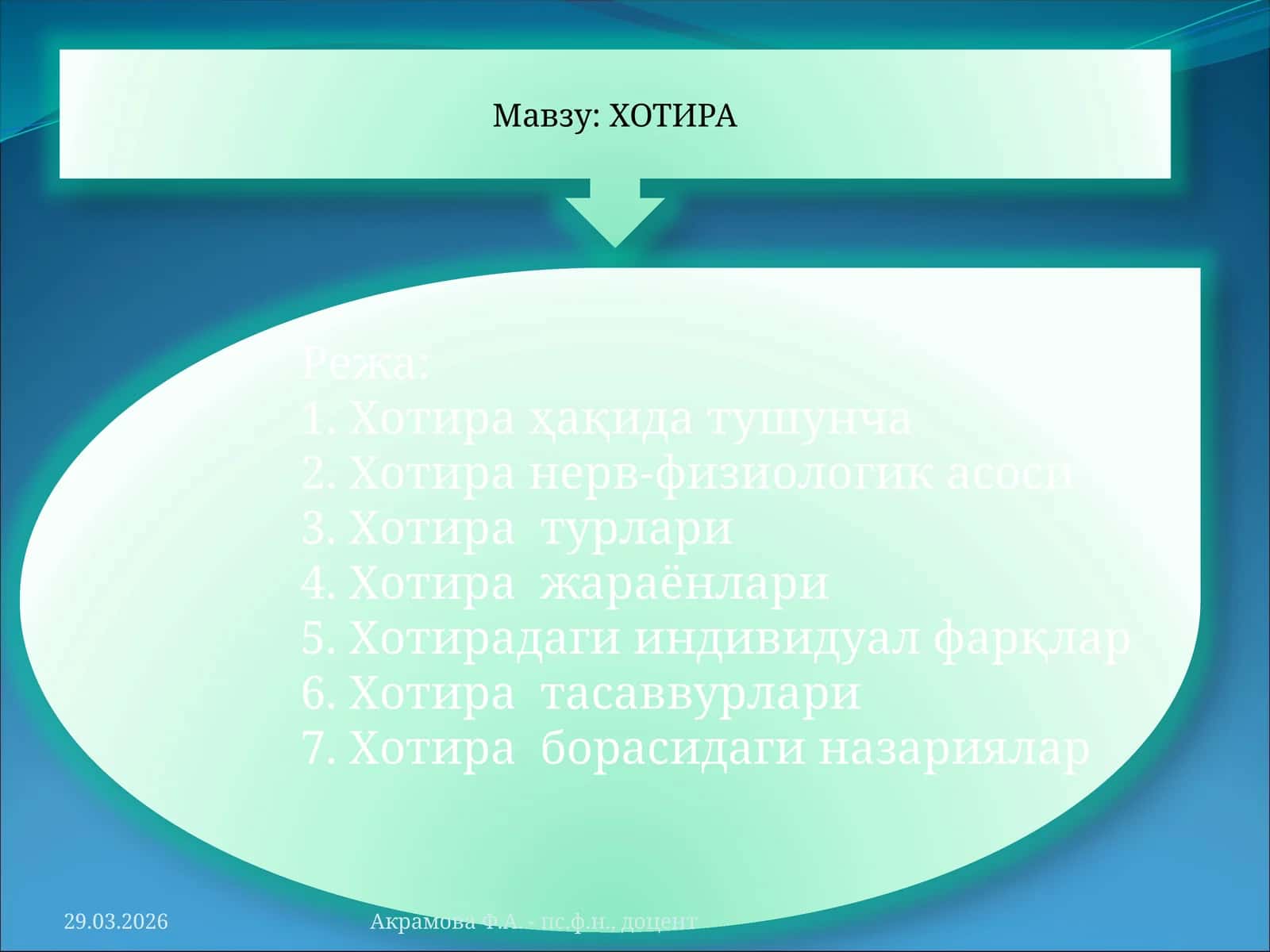 ХОТИРА