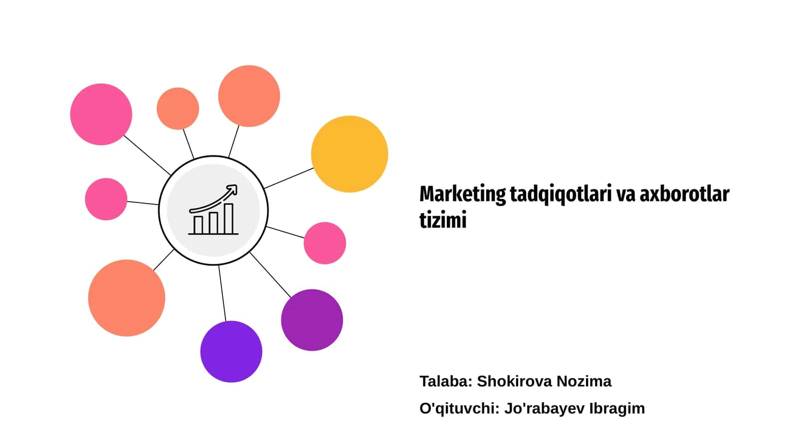 Marketing tadqiqotlari va axborotlar tizimi